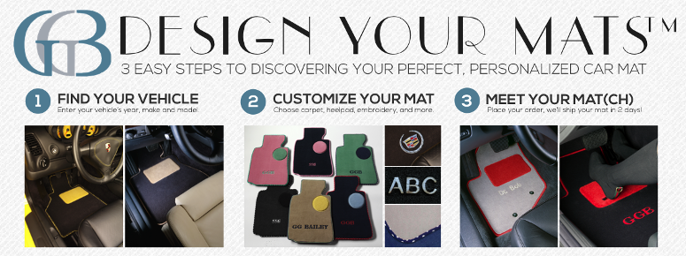 Revised_Steps_DesignYourMats